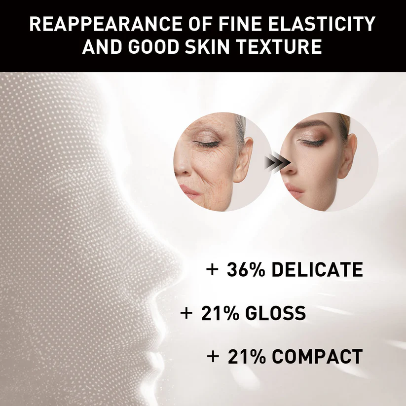 Anti Wrinkle – Instant Lifting Effect